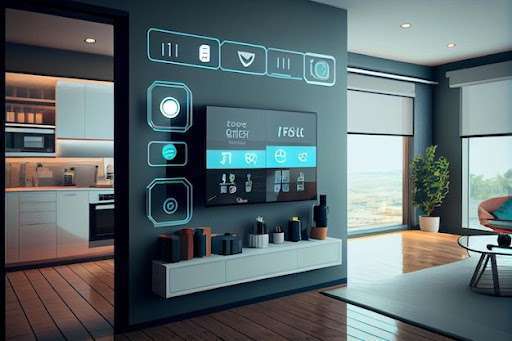 Smart Home Technology Adoption